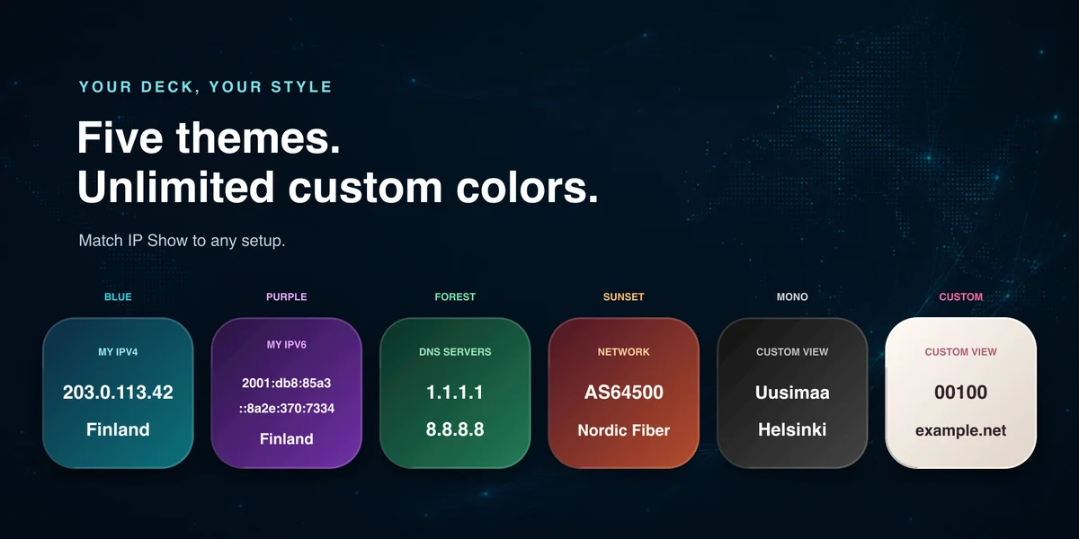 IP Show — themes
