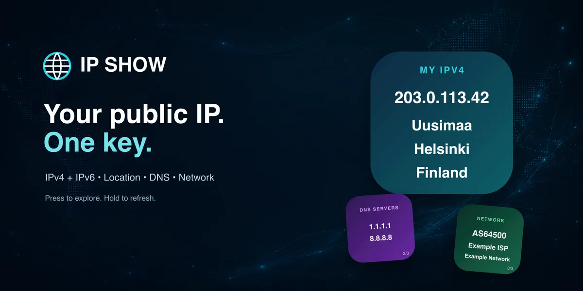 IP Show preview