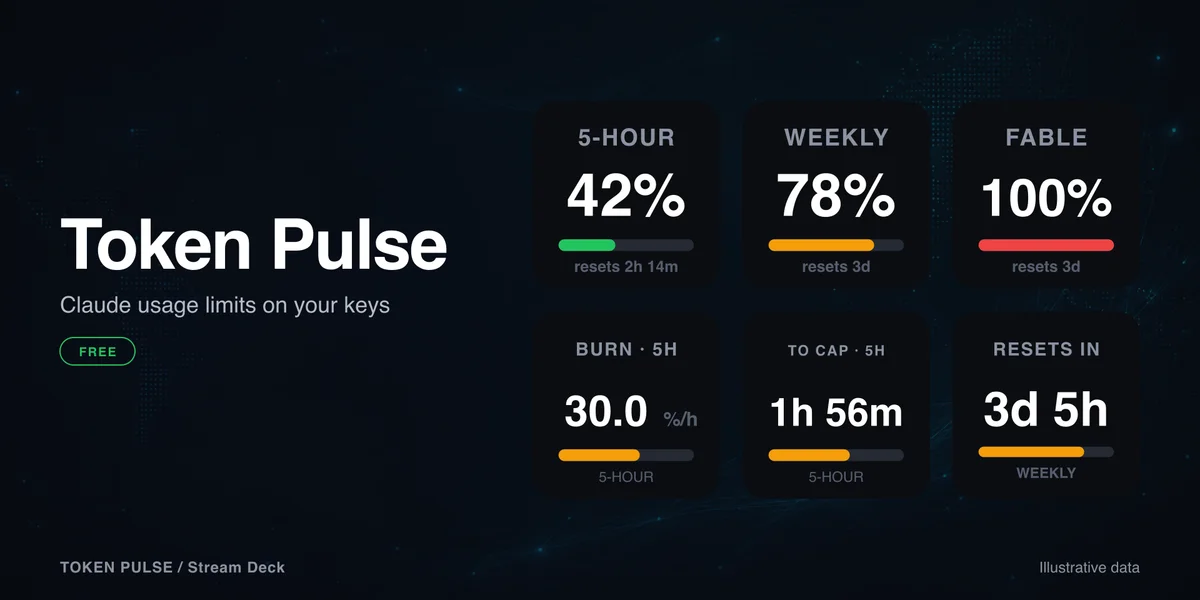 Token Pulse preview